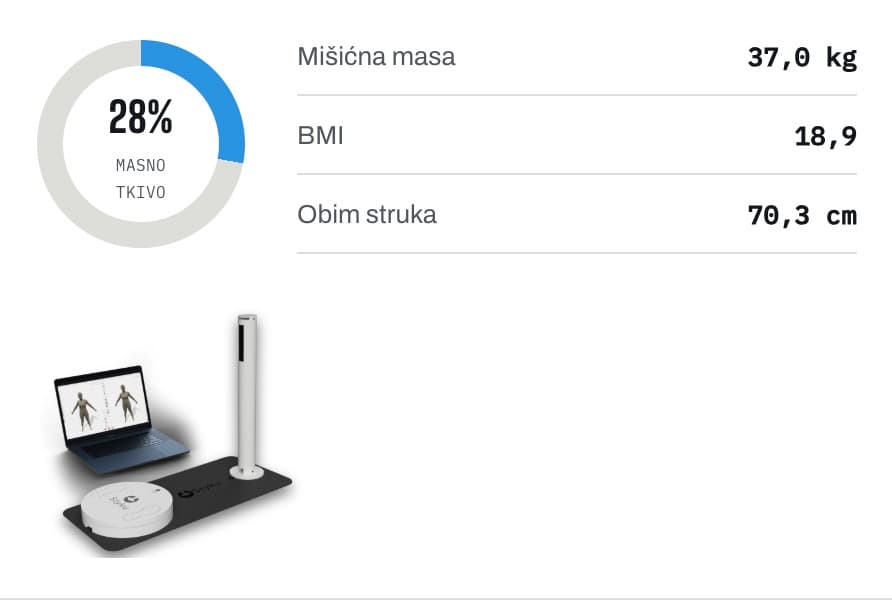 3d skener tela